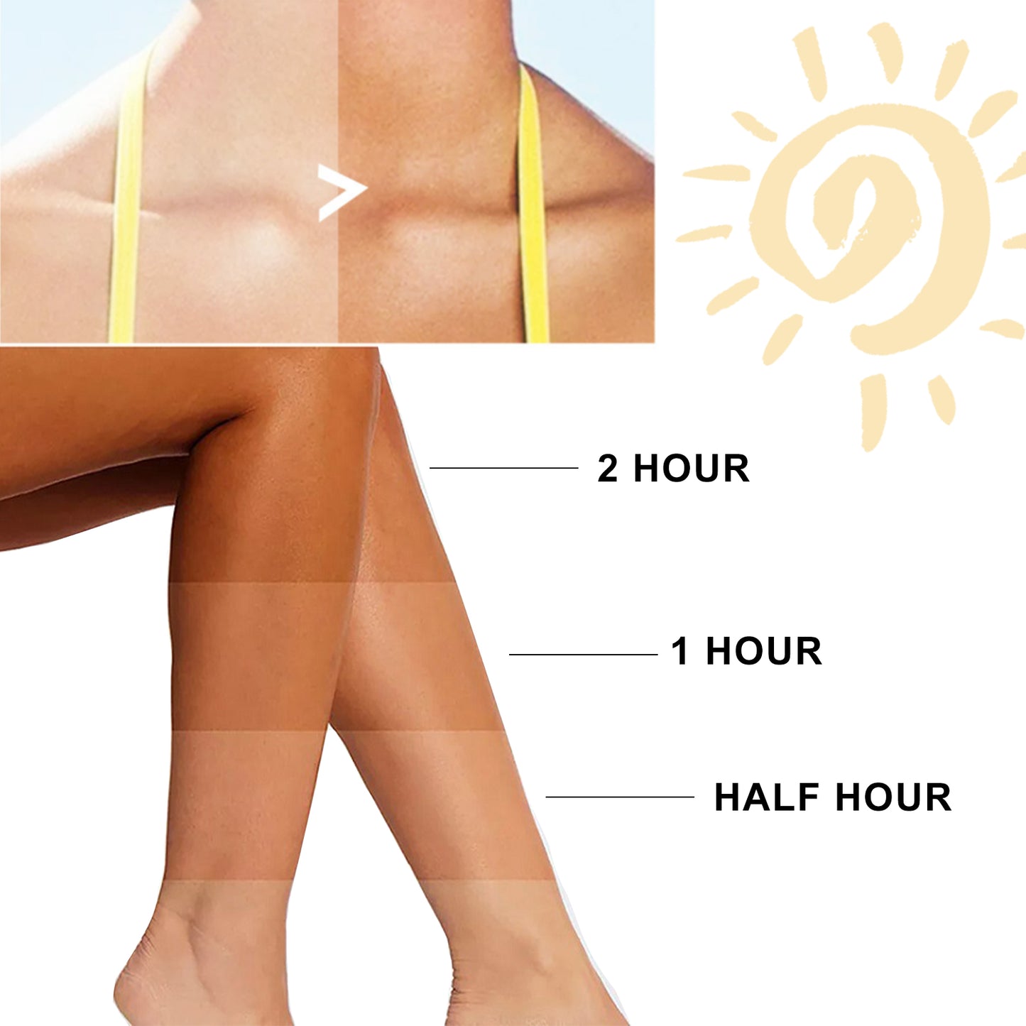 OUHOE Black Cream Aloe Vera Gel, Sunburn Repair Gel Summer Beach Tanning Lotion
